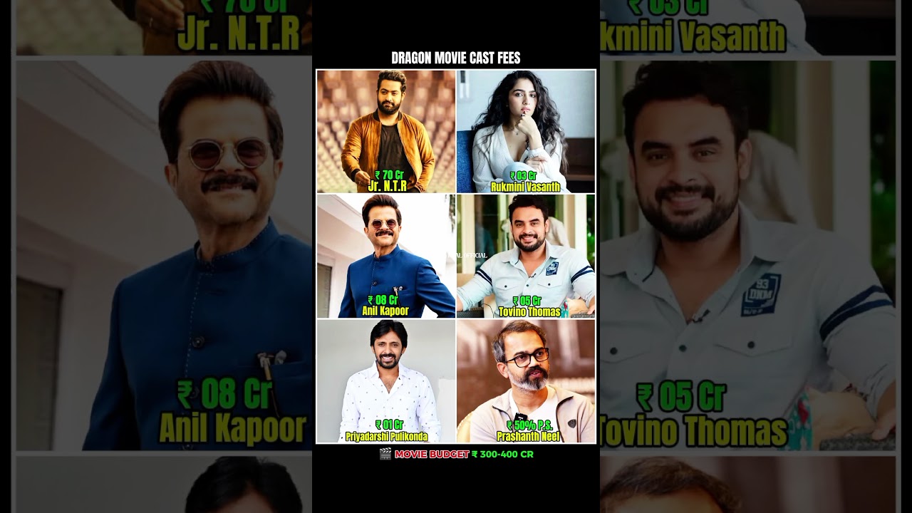 NTR 31 Dragon Movie Cast Fees? || official || 