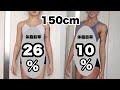 【体型比べ】体脂肪26%と10%の体の変化がすごい...