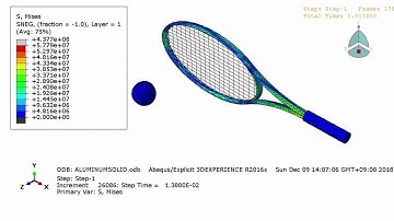 ABAQUS Tennis racquet simulation