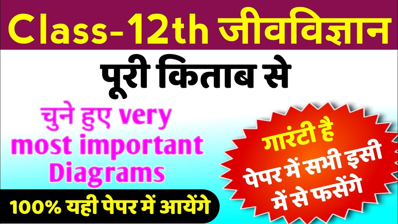 Bio के महत्वपूर्ण चित्र | class 12th biology most important diagrams | class 12 bio most imp diagram
