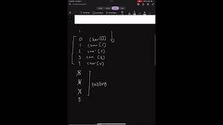 A comprehensive tutorial on finding offset