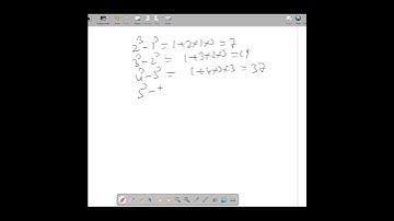 Easy Technique Difference Of Consecutive Odd Number Cube