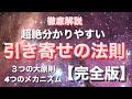 【完全版①】引き寄せの法則とは?3つの大原則と4つのメカニズム。