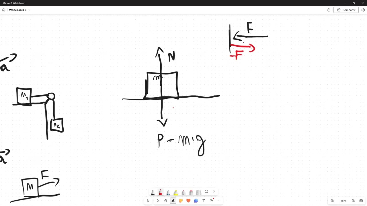 Física 1 - Ayudantía 4: Leyes de Newton [Martín Sepúlveda]