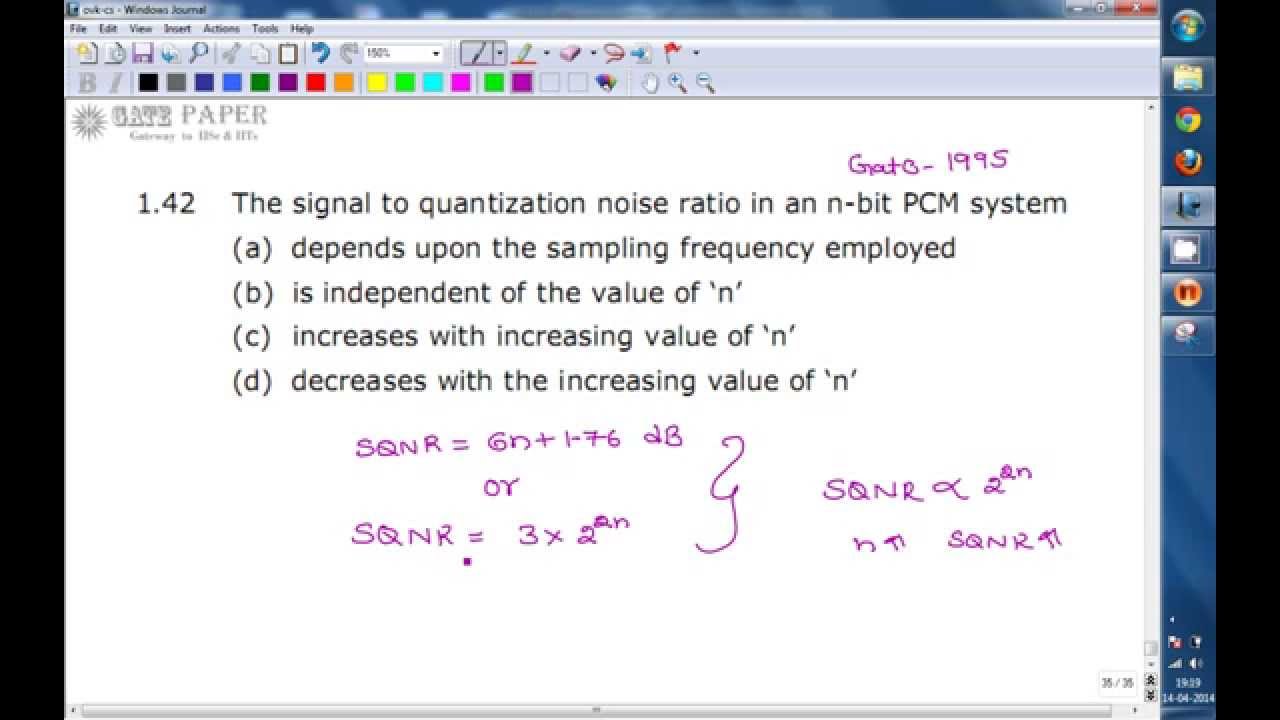 GATE 1995 ECE Siganl to Quantization Noise ratio in N bit PCM system