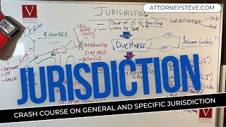 Attorney Steve® Personal Jurisdiction Crash Course! by Steve Vondran 573 views 3 months ago 13 minutes, 53 seconds