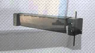 FM, PE, PP Edge-O-Dock Levelers