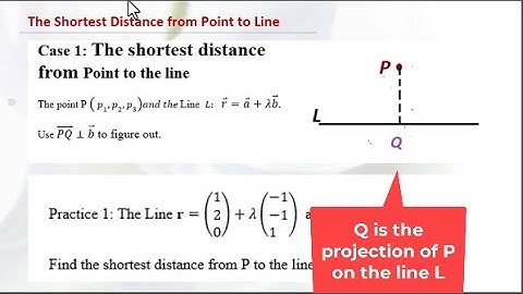 Topic 3 Shortest Distance from Point to Line