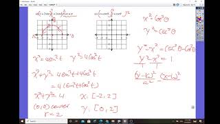 The Secret Beauty of Parametric Equations Pre Calculus 10.7
