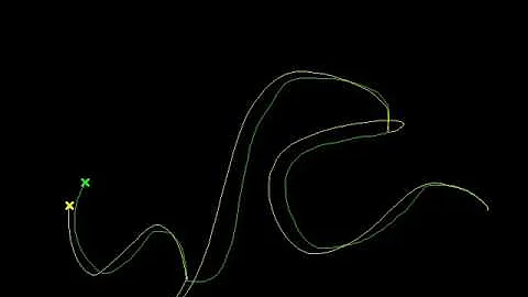 Kalman Filter mouse position estimation