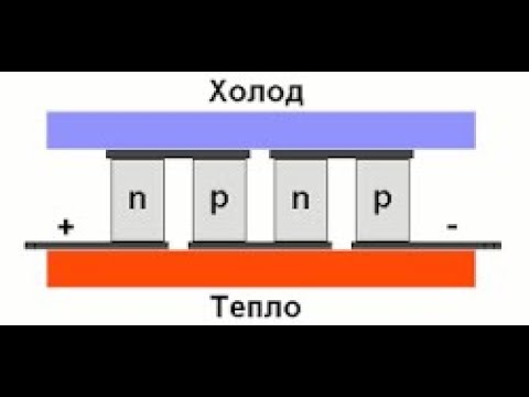 элемент пельтье принцип