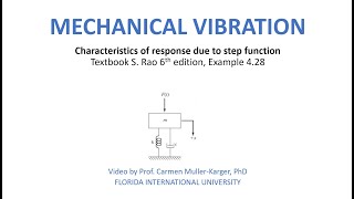 Famous Example 4 28 Response Characteristics from Transfer function Net Worth