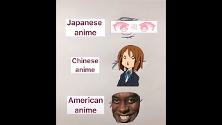 How to draw eyes short and simple steps Chinese Japanese eye