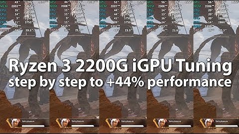 Ryzen 3 2200G Overclocking - Putting the APU on Steroids step by step Overclocking