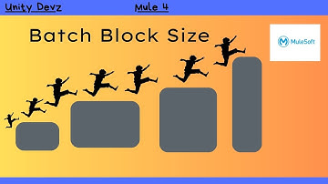 Part 3 |  Batch Processing | Batch block size | Processing records parallely | Mule 4 | Mulesoft