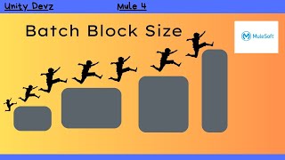 Celebrity Part 3 |  Batch Processing | Batch block size | Processing records parallely | Mule 4 | Mulesoft Profile