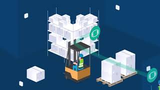 Comarch Asset Tracking Solution
