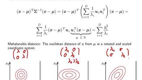 05 Multivariate Normals, pt  1/3 Basics