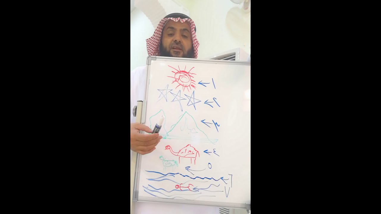 كيف تضبط حفظ أول سورة التكوير  ؟ تعلم الطريقة وعلمها لغيرك .