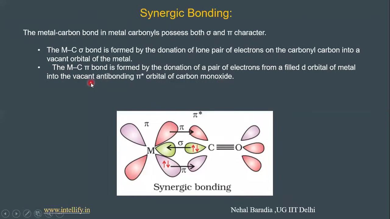 Bonding In Metal Carbonyl Coordination Compounds Class12