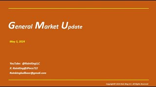 General Market Update May 3, 2024