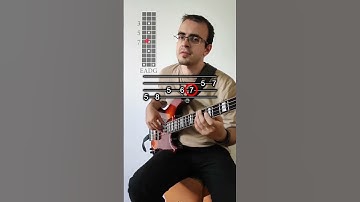 blues scale on bass 🎸🎶 #tabs #bass #basstab #musicislife #blues