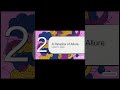 The Language of Digital Desire 2 by Erokhane via NotebookLM