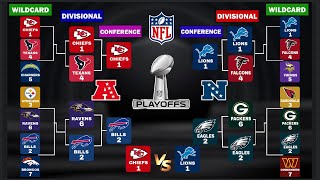 2025 NFL Playoff Bracket: Week 12 - NFL Playoff Picture 2024-25