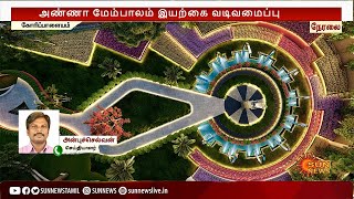 Experience the Future of Singara Chennai 2.0: Breathtaking Gemini Flyover Animation