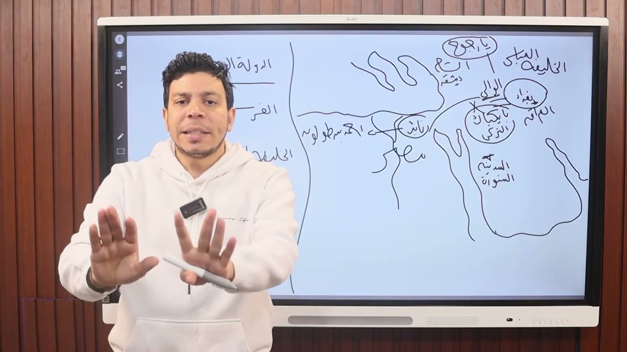 تاريخ ٢ث الترم التانى شرح الدرس التانى الدولة الطولونية والاخشيدية 