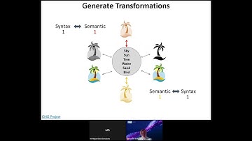 iDISS project presentation at DAPSI Final Event #2
