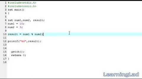 C Programming Video Tutorials for Beginners   Arithmetic Operators with Examples