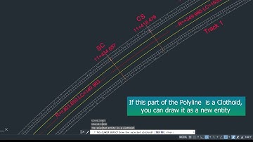 CloKit - Clothoid detection