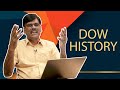 Understanding Market Cycle with DOW JONES History + Post Market Report