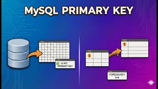 MySQL PRIMARY KEY Explained | Step by Step Beginner Tutorial