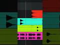 something I made #electronicmusic #cyberpunkmusic #midtempo #industrialtechno #sounddesign