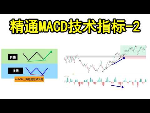 唯一你需要看的MACD技术指标交易课程-2 thumbnail