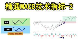 唯一你需要看的MACD技术指标交易课程-2