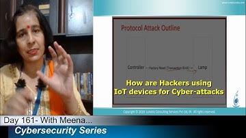 Day-161:  How Can Hackers Use IoT Lightbulbs For Massive Cyber-attacks?
