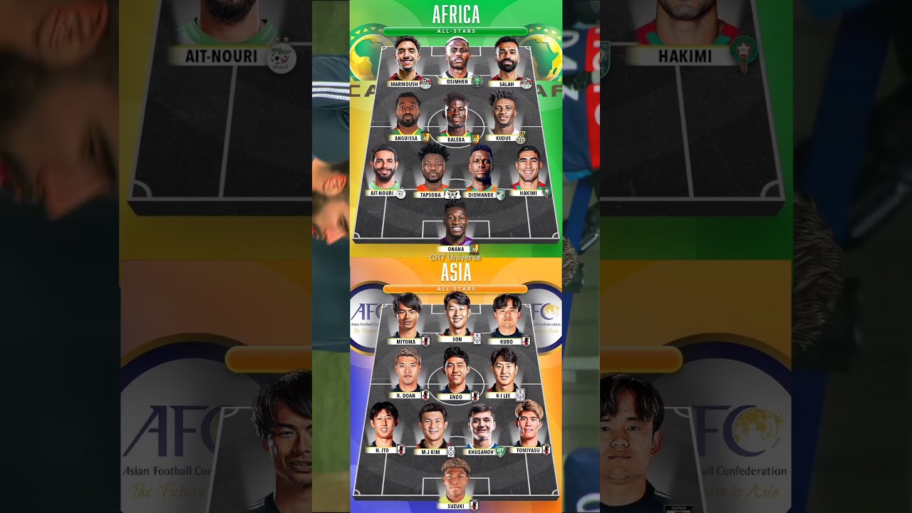 Africa vs Asia All-Stars ⚽🌍 | Who Wins the Ultimate Football Clash?