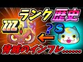 【ぷにぷに】最高ランクの歴史　S→ZZZまで脅威インフレの全て！