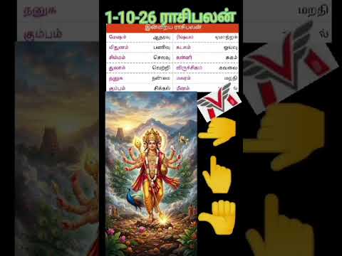 இன்றைய நாளைய ராசிபலன்