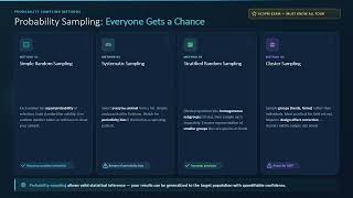 Sampling Strategies & Sample Size — Pick the Right Animals (and Enough of Them!) 🐾📊 Information