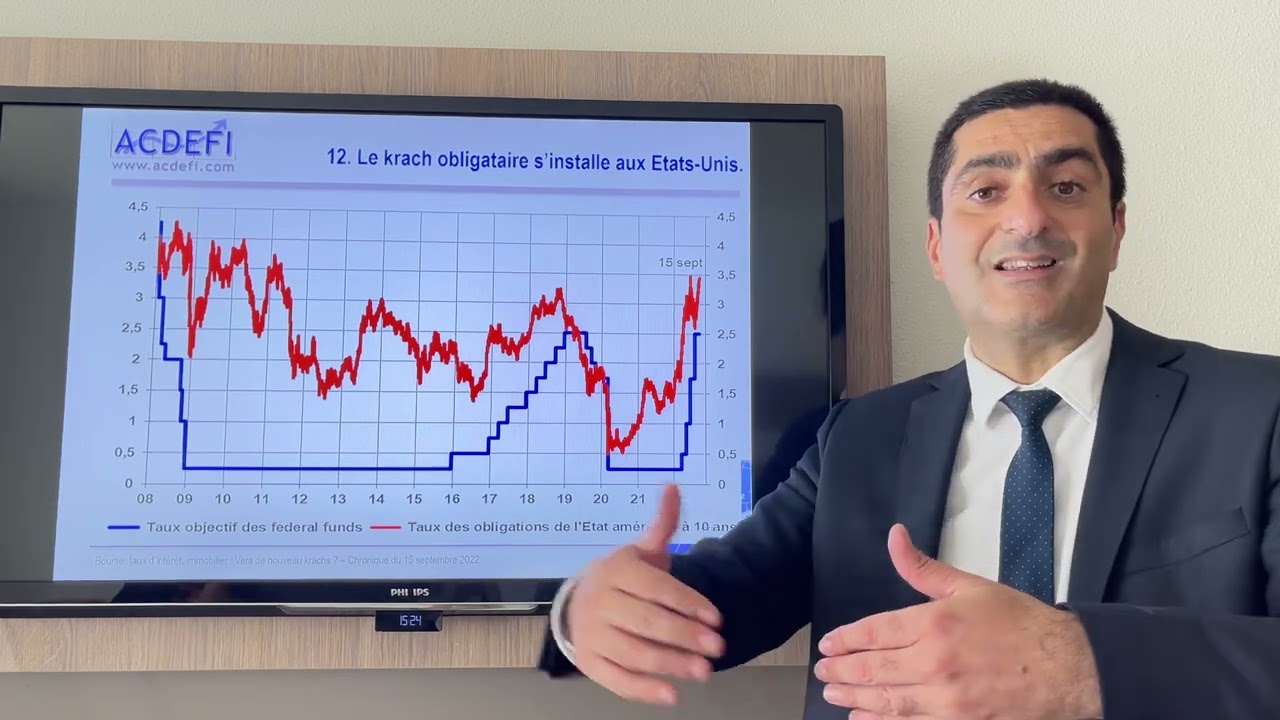 Bourse, Taux d’intérêt, Immobilier : Vers de nouveaux krachs ?