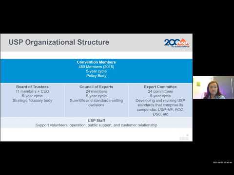 Technical Tuesday: Overview US Pharmacopeia