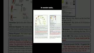 ConTextual: Evaluating Context-Sensitive Text-Rich Visual Reasoning in Large Multimodal Models
