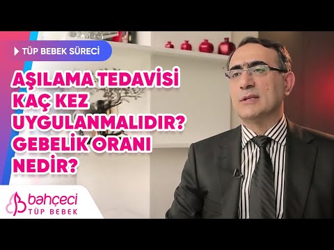 Aşılama Tedavisi Kaç