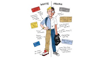 "The Absolutely True Diary of a Part-Time Indian" | 60second Book Review