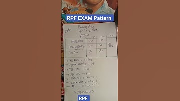 RPF Bharti 2024 | RPF Constable Syllabus & Exam Pattern | RPF New Vacancy 2024 #rpf #shorts