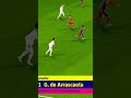 gooooool